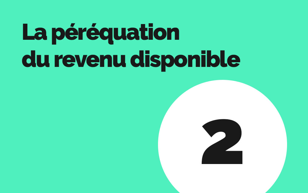 Comment se réalise actuellement le partage du revenu disponible entre les entreprises ?