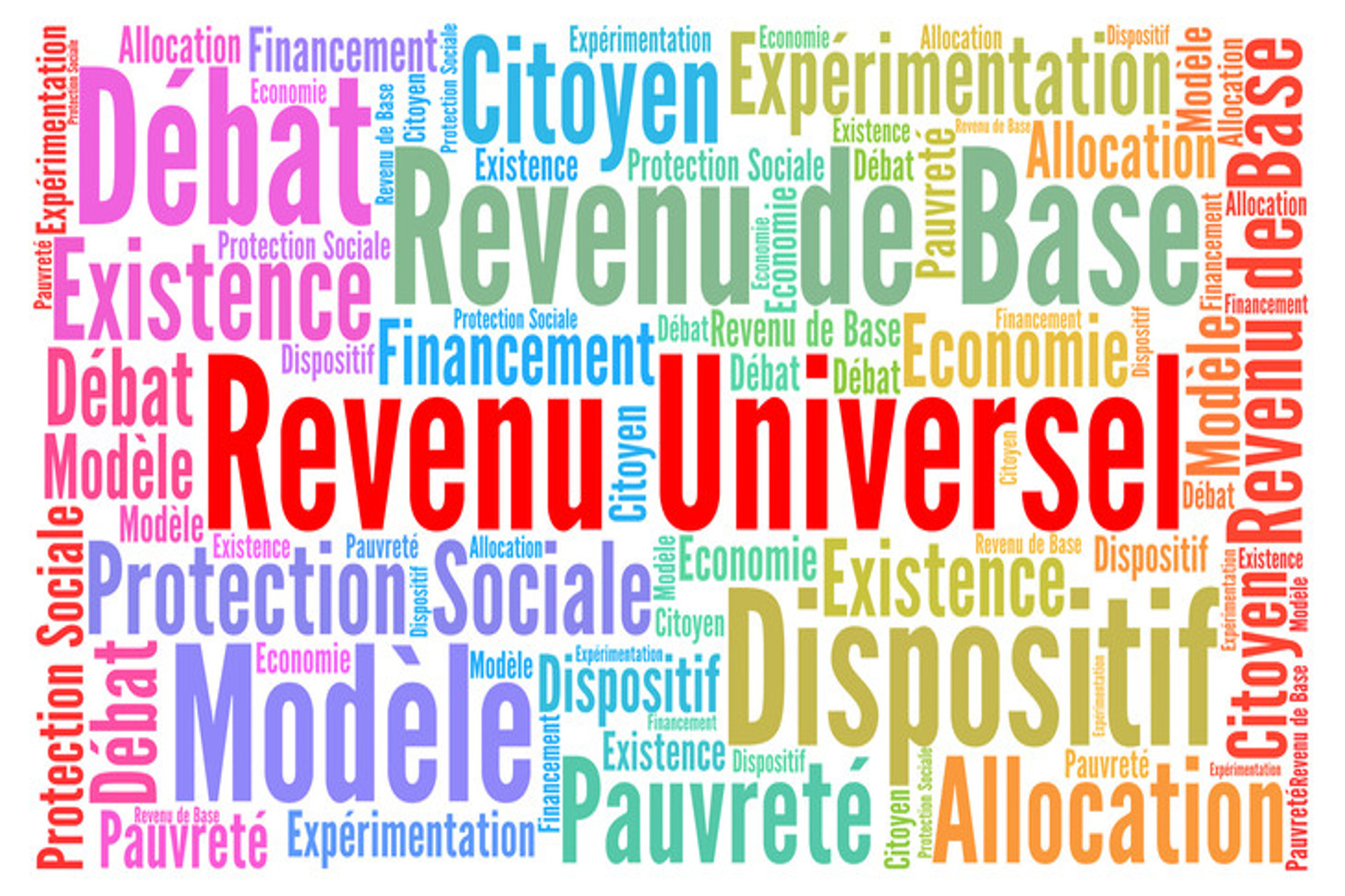 Revenu De Base Solution Ou Aspiration Economie Org Formation A L Economie En 13 Videos
